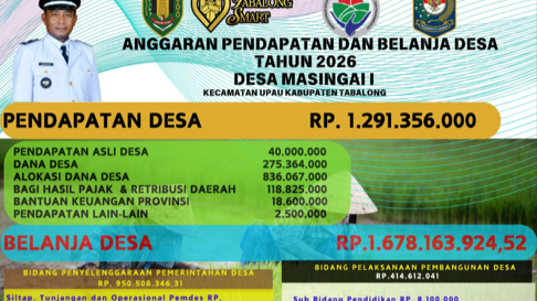 APBDES TAHUN 2026