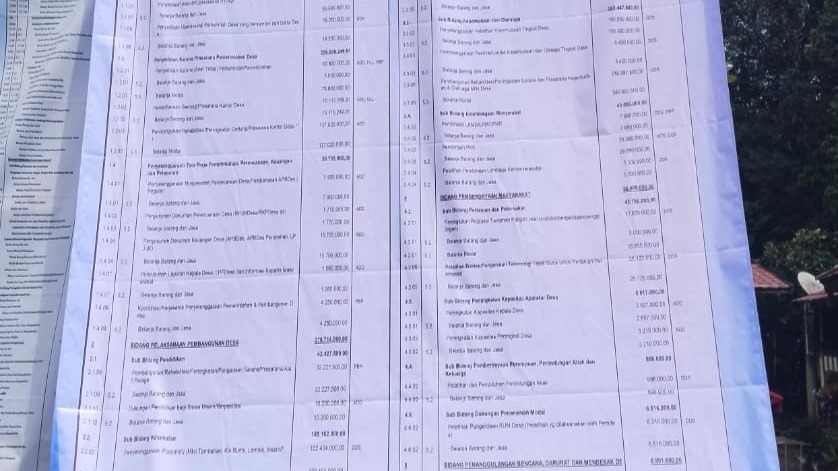 Penetapan APBDes Desa Bilas Tahun Anggaran 2026 untuk Mendukung Pembangunan dan Kesejahteraan Masyarakat