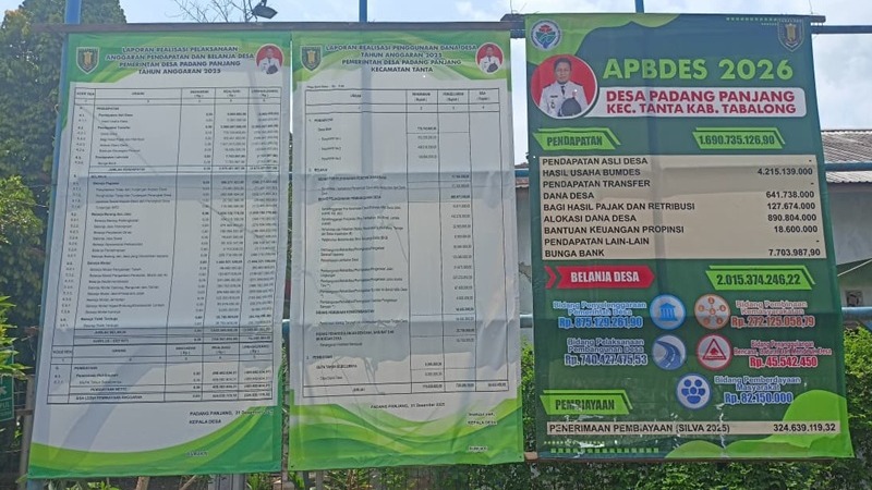 Pemerintah Desa Padang Panjang Publikasikan Laporan Realisasi APBDesa Tahun 2025