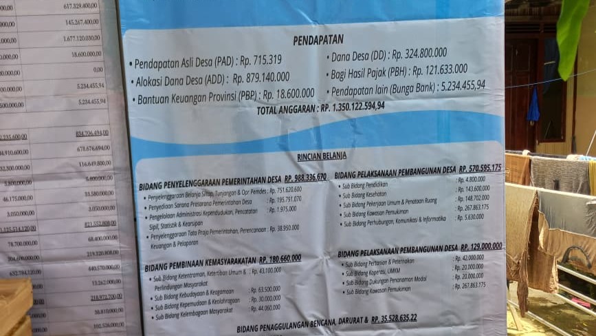 INFO GRAFIS APB DESA