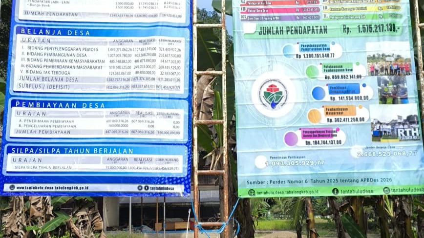 Publikasi APBDes Tahun Anggaran 2026