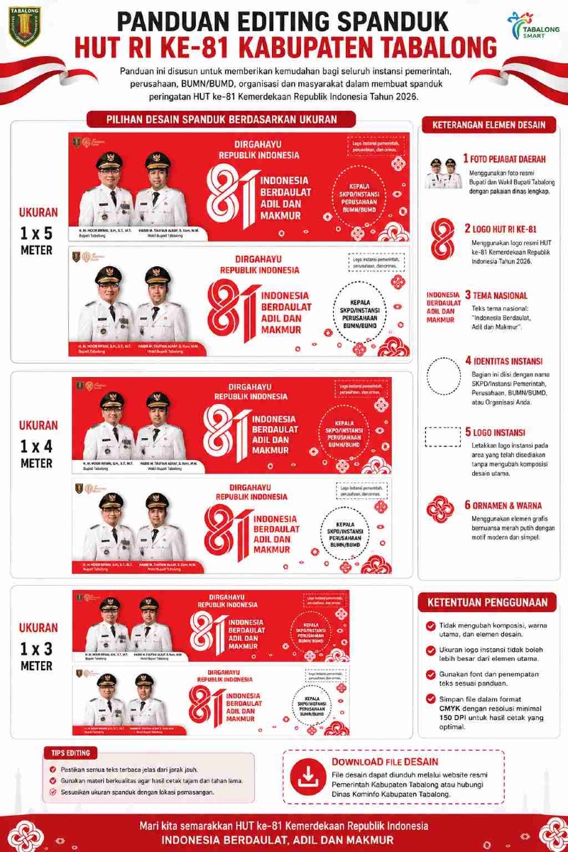 Pemerintah Kabupaten Tabalong Terbitkan Panduan Editing Spanduk HUT ke-81 Republik Indonesia