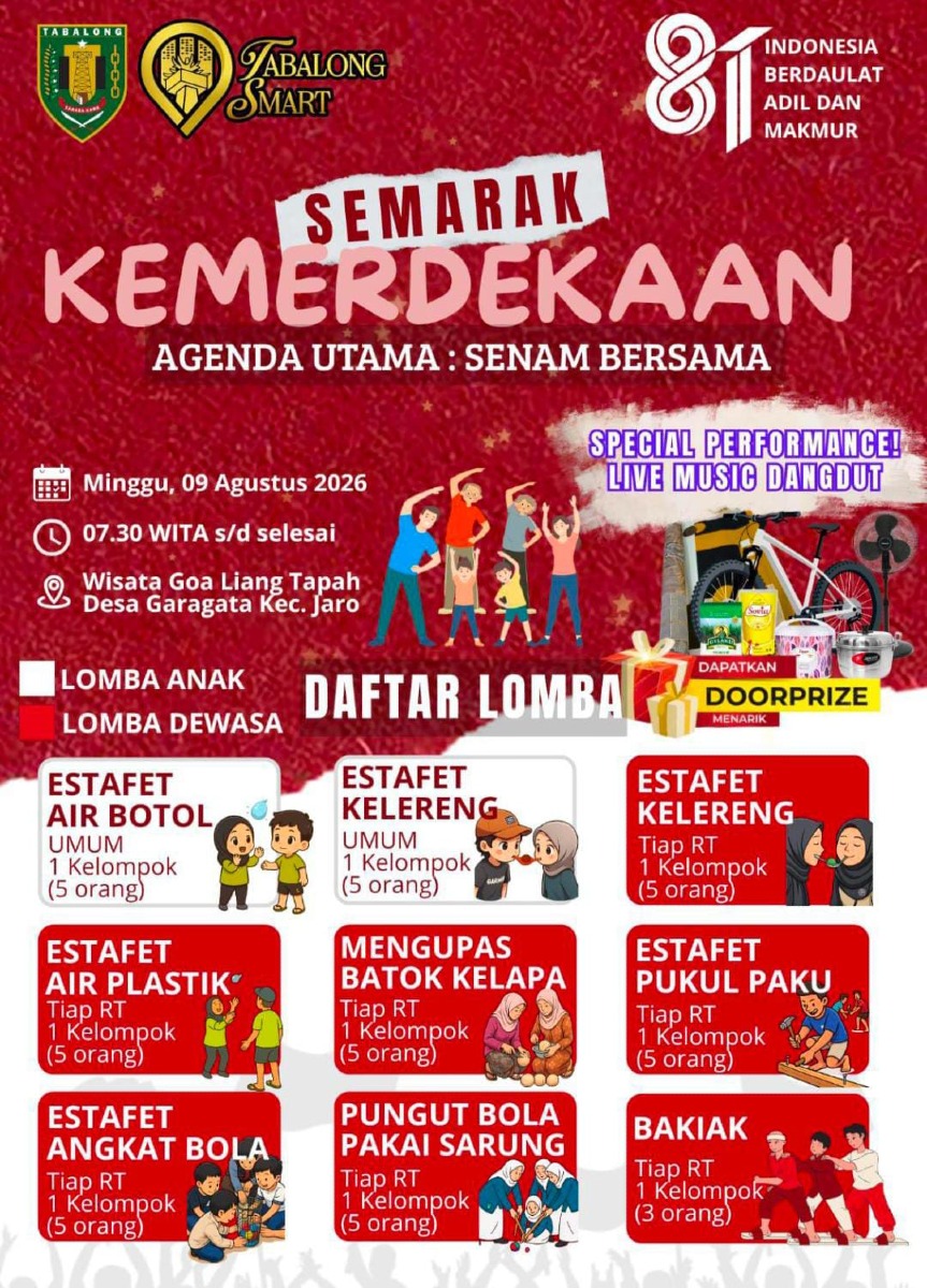 Pengumuman Pelaksanaan HUT RI Ke 81 Desa Garagata