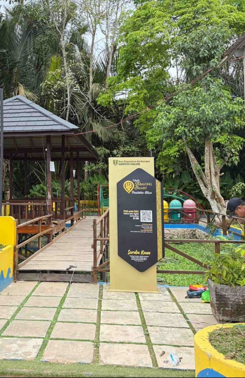 Titik Baca Digital