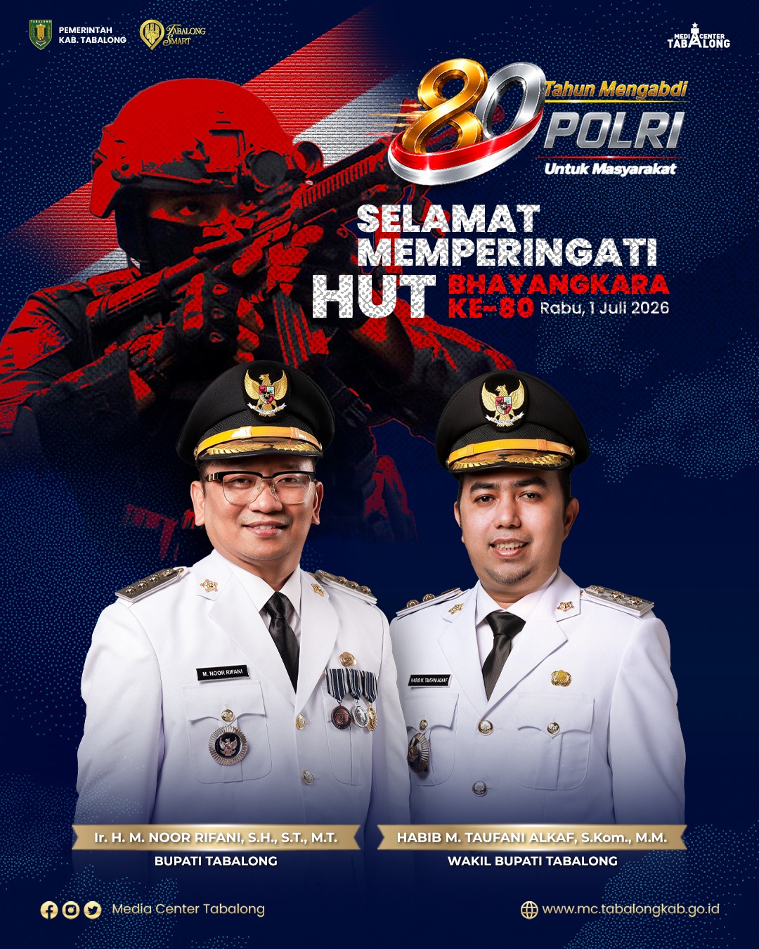 HUT Bhayangkara ke-80 Tahun