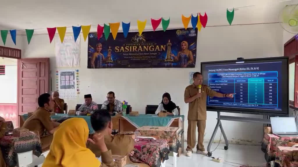 SASIRANGAN, Terobosan Digital yang Membuat Guru Lebih Fokus Mengajar